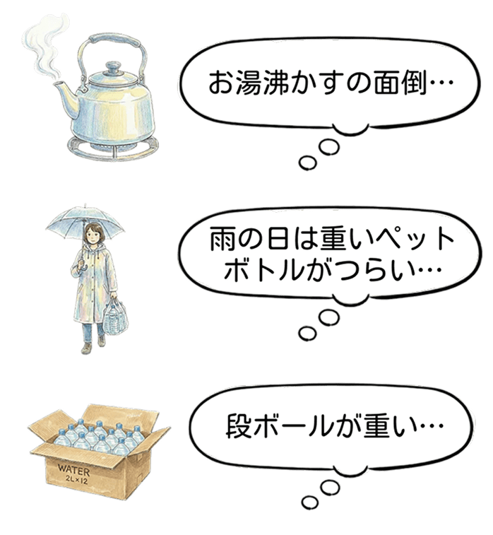 ペットボトルの水を購入すると、負担がたくさん。