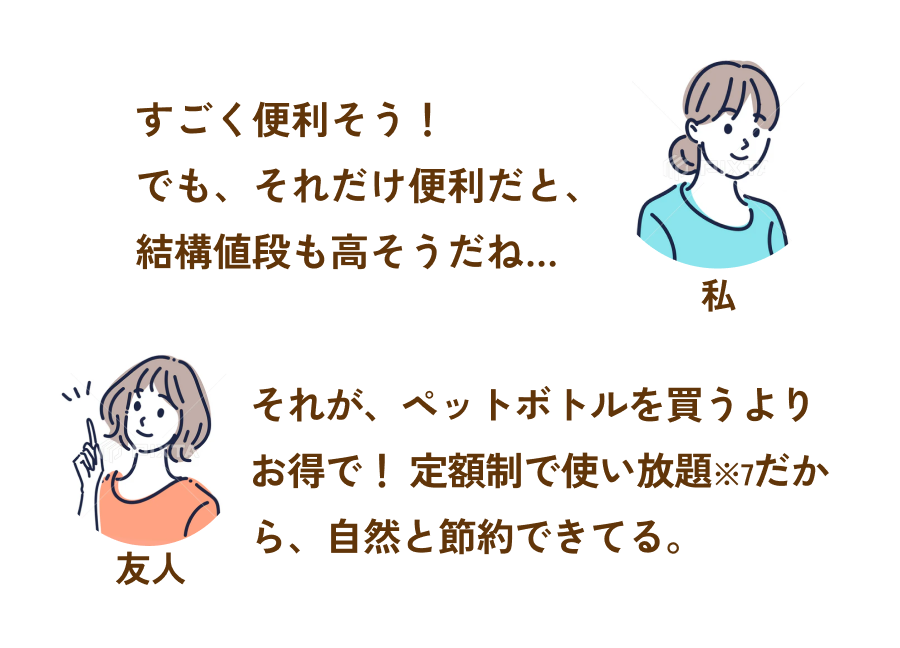 私：すごく便利そう！
でも、それだけ便利だと、結構値段も高そうだね…___友人：それが、ペットボトルを買うよりお得で！定額制で使い放題※7だから、自然と節約出来ちゃってる。