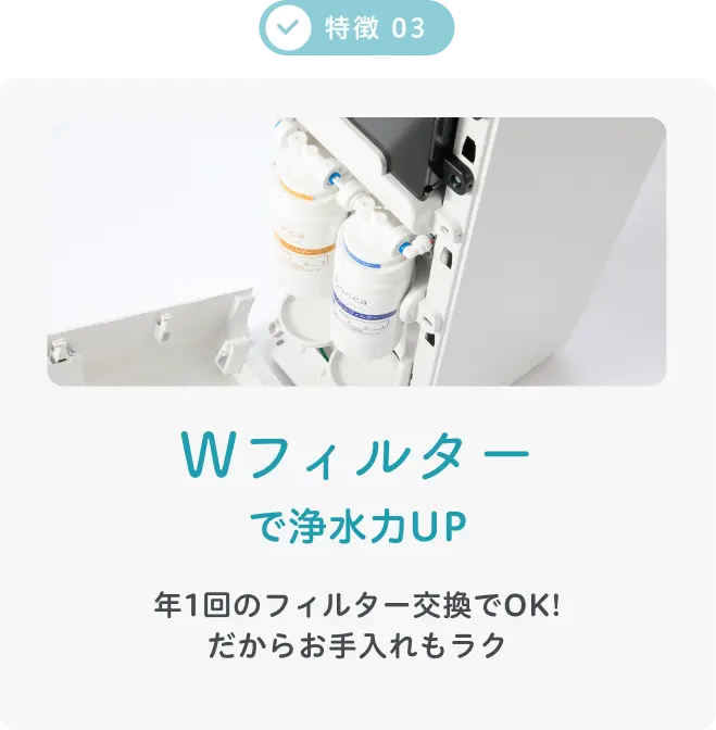 Wフィルターで浄水力UP