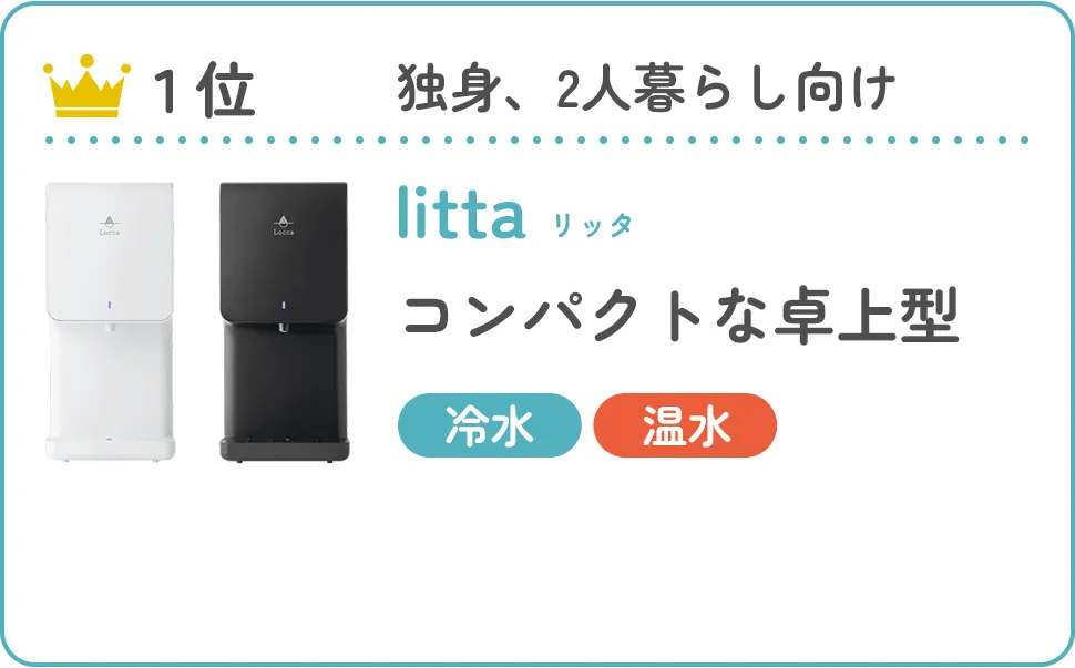 1位　コンパクトな卓上型　litta