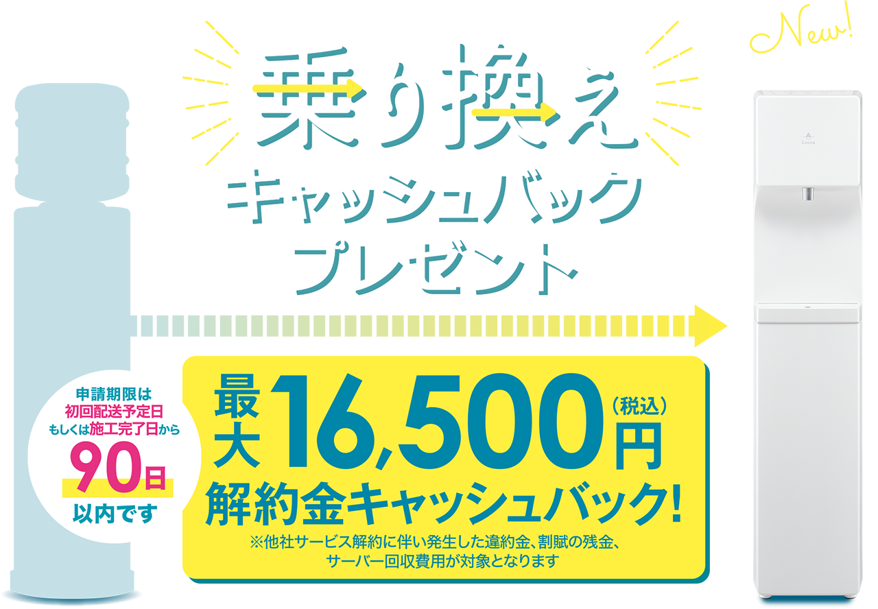 乗り換えキャッシュバックプレゼント