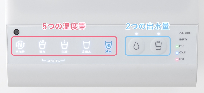 チャイルドロック搭載