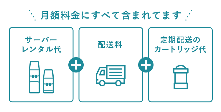 高機能浄水型ウォーターサーバー Locca Smart（ロッカスマート
