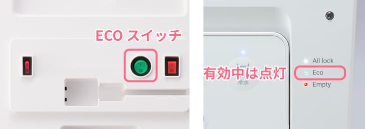 エコモード搭載で月々の電気代も節約